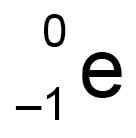 GCSE Physics 8463 | Specification | Subject Content | Atomic Structure ...